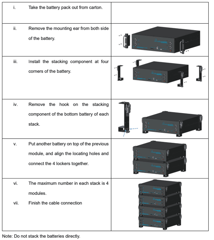 Rackfester for inntil 4x 3U Skanbatt rack batterier (1sett)
